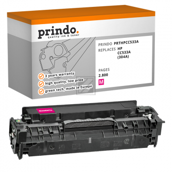 Prindo Toner-Kartusche magenta (PRTHPCC533A) ersetzt 304A